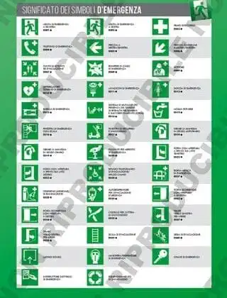 CARTELLI DI EMERGENZA