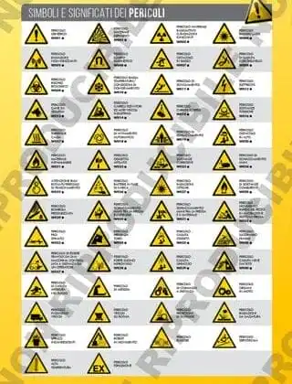 CARTELLI DI PERICOLO