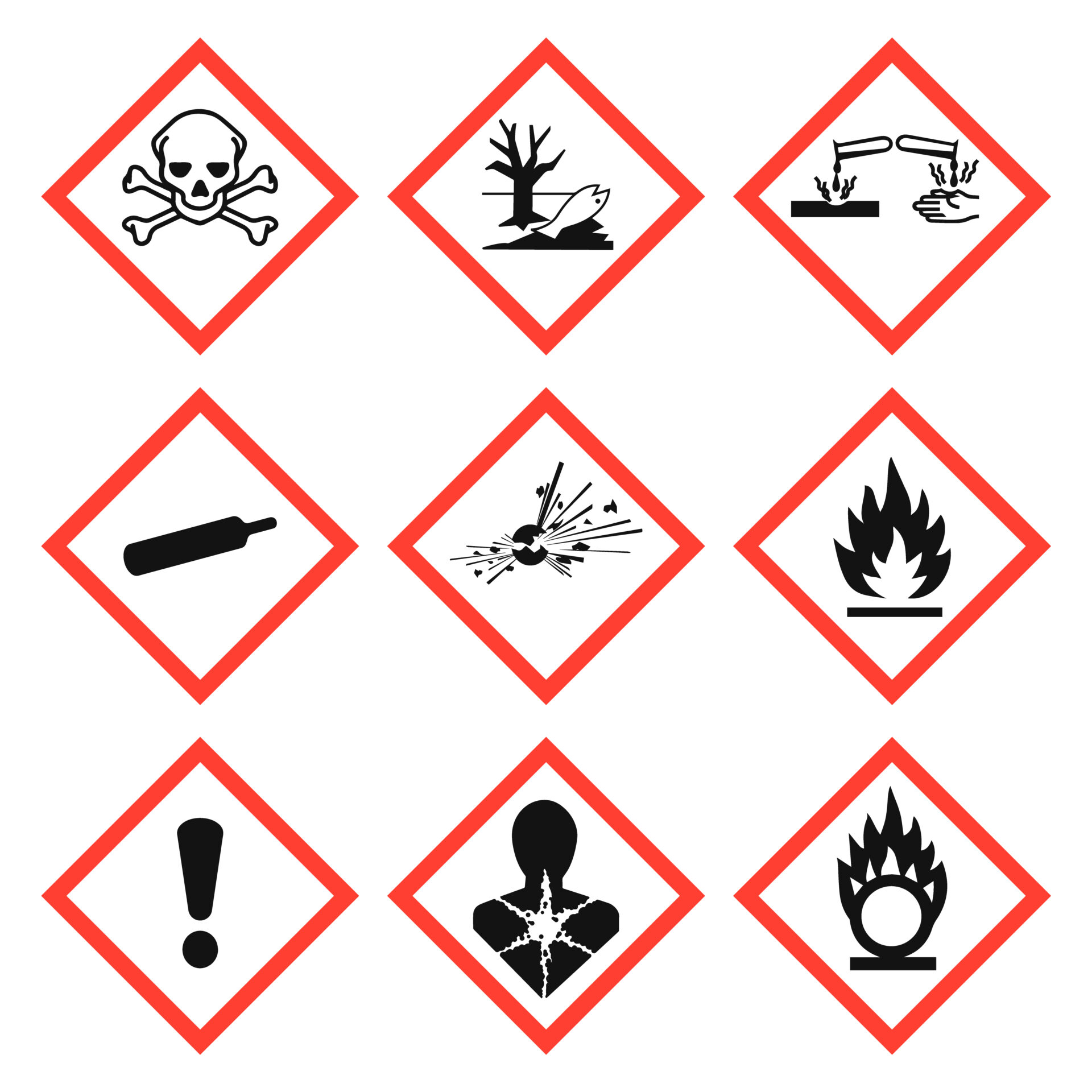 rischio chimico valutazione simboli