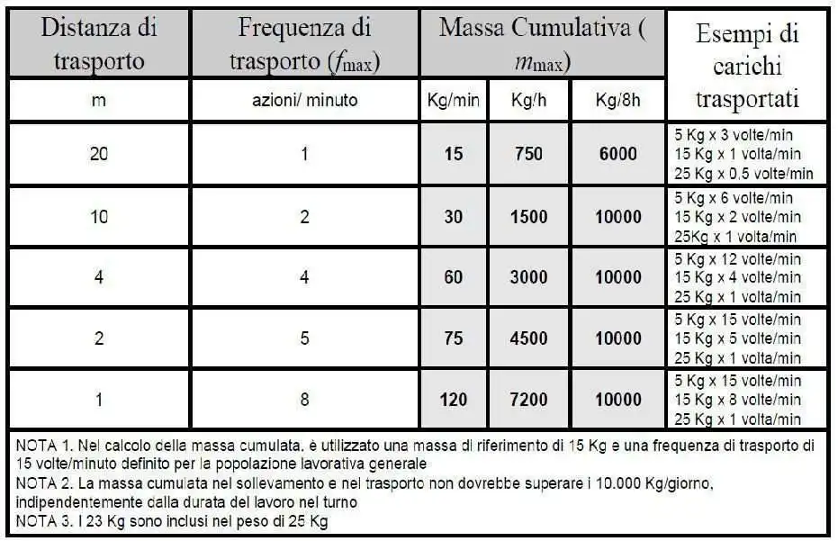 tabella_mmc-4936015